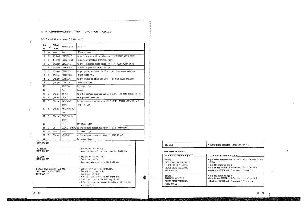 Hitachi E310E, E210E, VM-E410E, VM-E110E, VM-H710E, H510E, H610E manual 