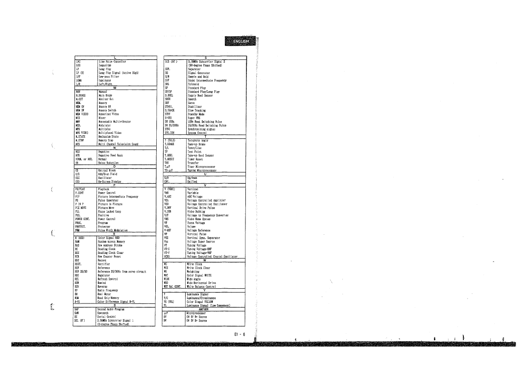 Hitachi H610E, E210E, E310E, VM-E410E, VM-E110E, VM-H710E, H510E manual 