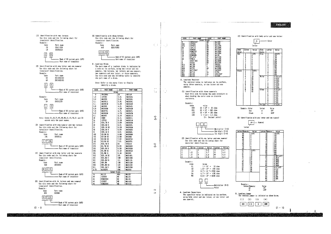Hitachi E310E, E210E, VM-E410E, VM-E110E, VM-H710E, H510E, H610E manual 