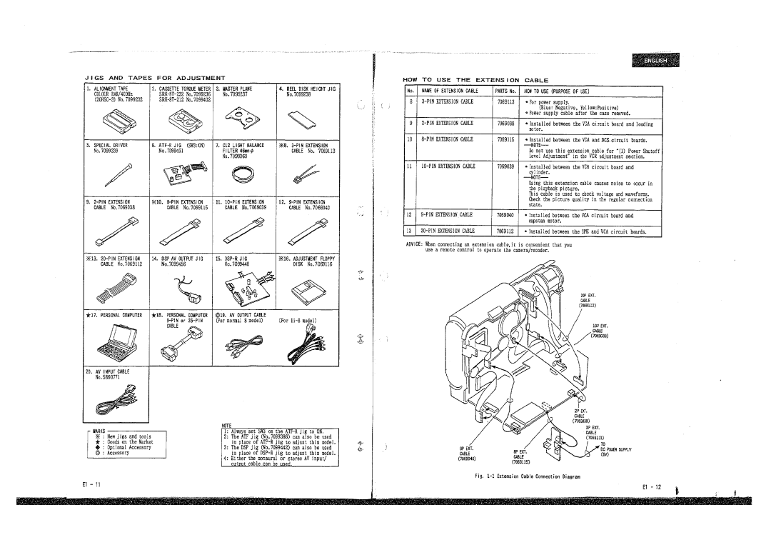 Hitachi VM-E410E, E210E, E310E, VM-E110E, VM-H710E, H510E, H610E manual 