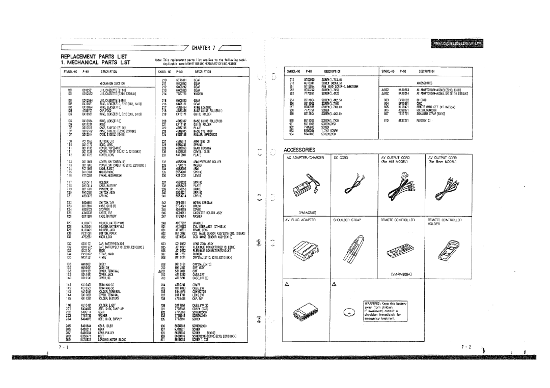 Hitachi VM-E410E, E210E, E310E, VM-E110E, VM-H710E, H510E, H610E manual 