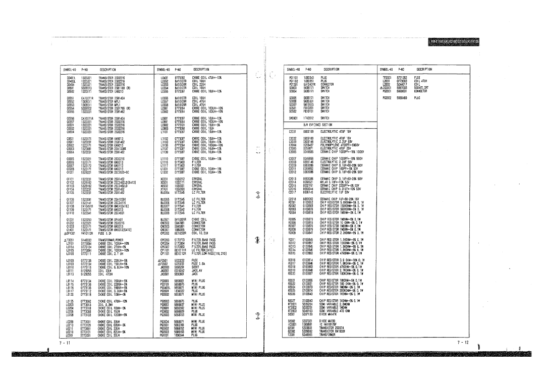 Hitachi E210E, E310E, VM-E410E, VM-E110E, VM-H710E, H510E, H610E manual 