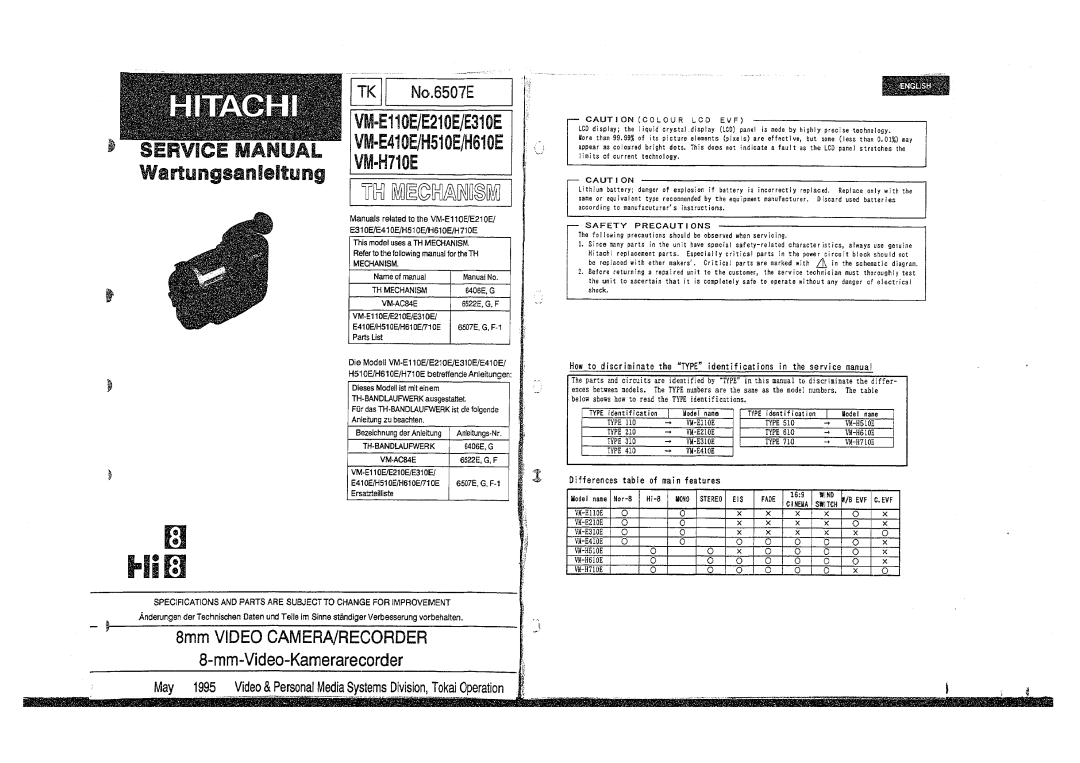 Hitachi E310E, E210E, VM-E410E, VM-E110E, VM-H710E, H510E, H610E manual 