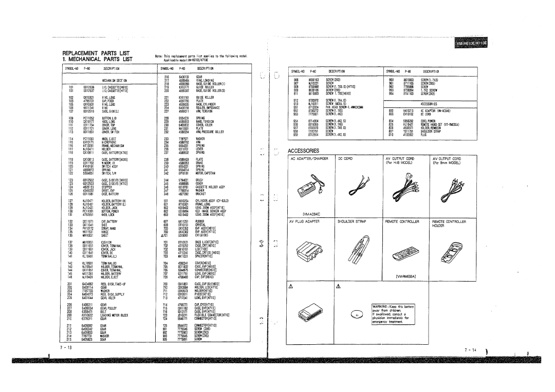 Hitachi E310E, E210E, VM-E410E, VM-E110E, VM-H710E, H510E, H610E manual 