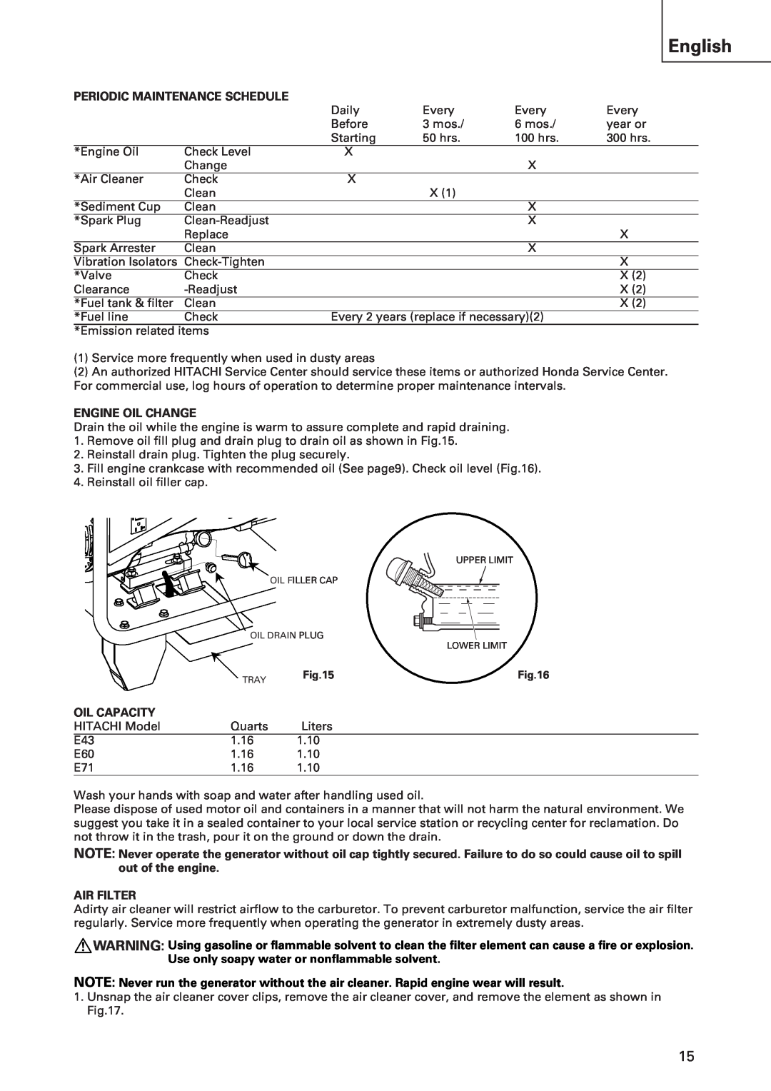 Hitachi E43 instruction manual English, Periodic Maintenance Schedule, Engine Oil Change, Oil Capacity, Air Filter 