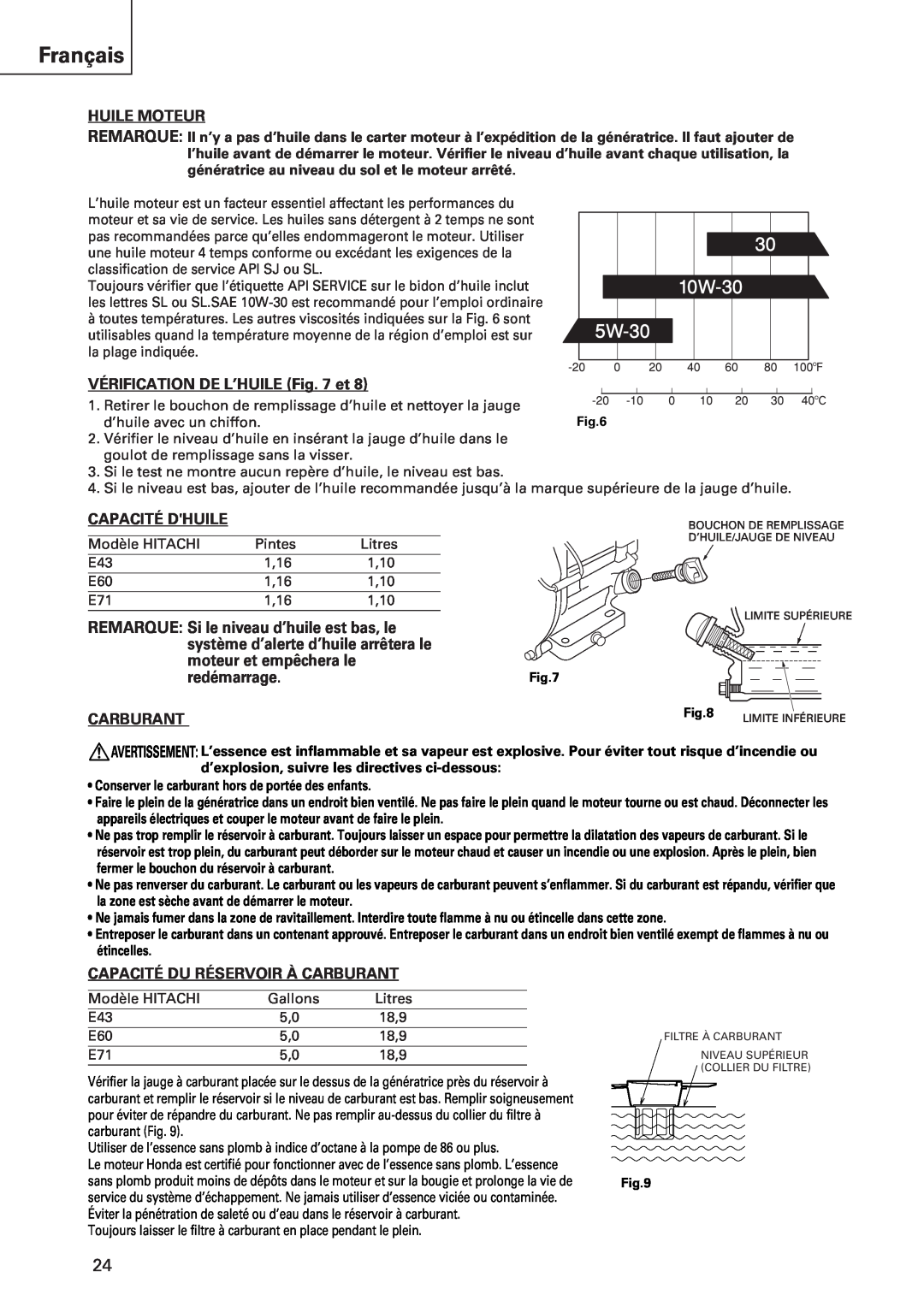 Hitachi E43 REMARQUE Si le niveau d’huile est bas, le, système d’alerte d’huile arrêtera le, moteur et empêchera le 