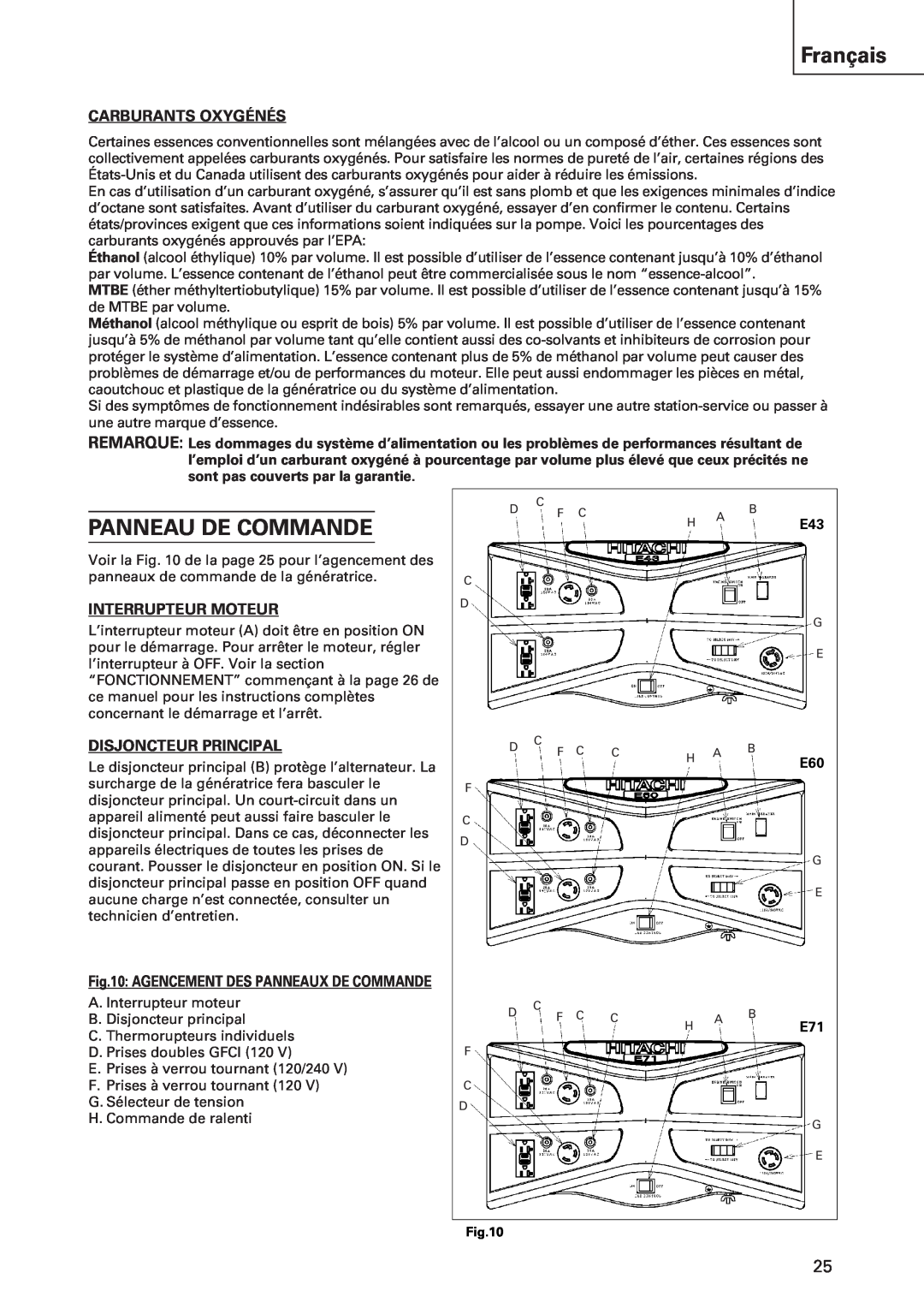 Hitachi E43 Panneau De Commande, Français, Carburants Oxygénés, Interrupteur Moteur, Disjoncteur Principal 