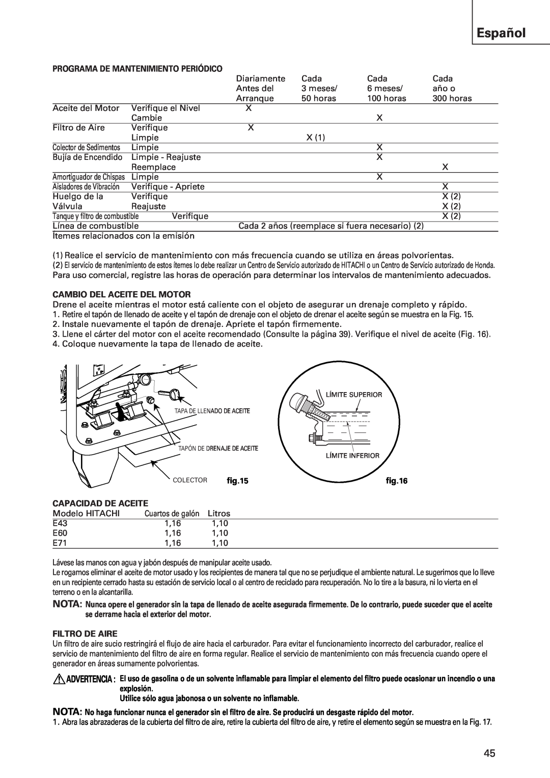 Hitachi E43 Español, Programa De Mantenimiento Periódico, Cambio Del Aceite Del Motor, Capacidad De Aceite, Filtro De Aire 