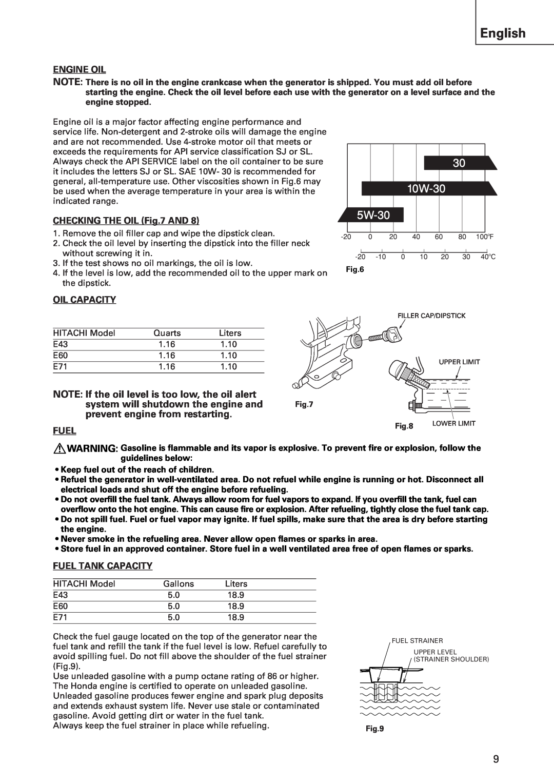 Hitachi E43 NOTE If the oil level is too low, the oil alert, English, Engine Oil, Checking The Oil And, Oil Capacity, Fuel 