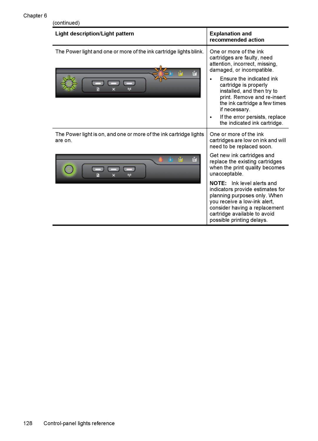 Hitachi E609, C9295A#B1H manual Light description/Light pattern 