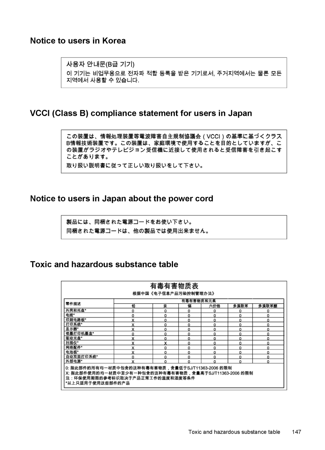 Hitachi C9295A#B1H, E609 manual Toxic and hazardous substance 