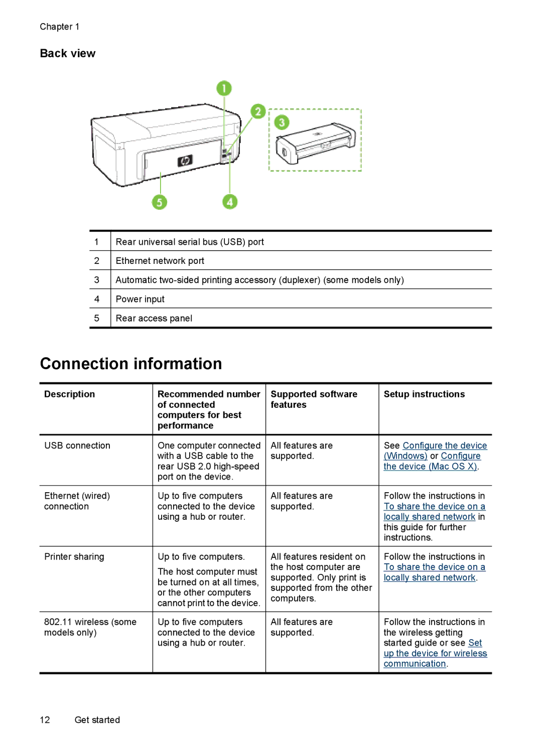 Hitachi E609, C9295A#B1H manual Connection information, Back view 