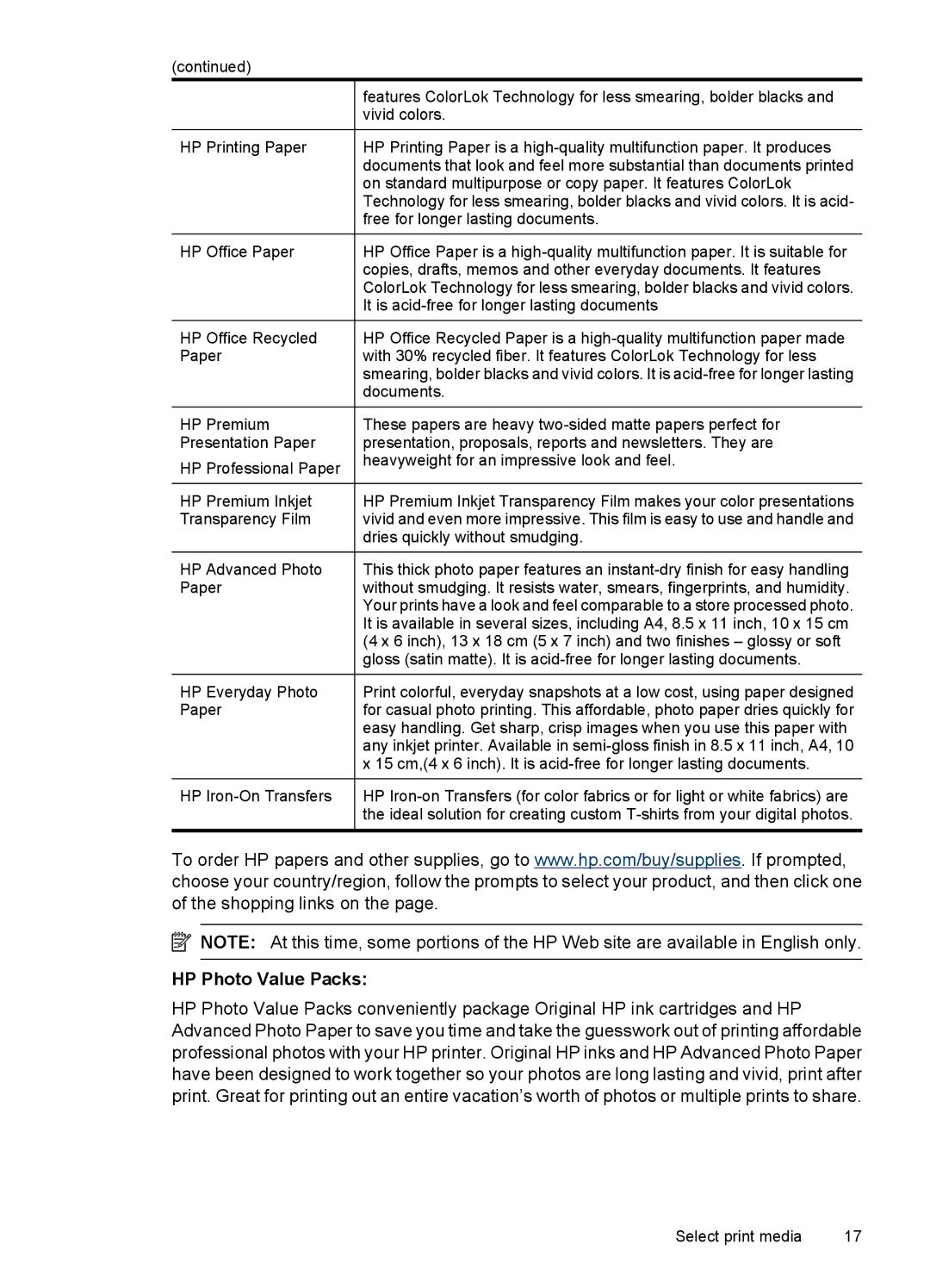 Hitachi C9295A#B1H, E609 manual HP Photo Value Packs, Paper 