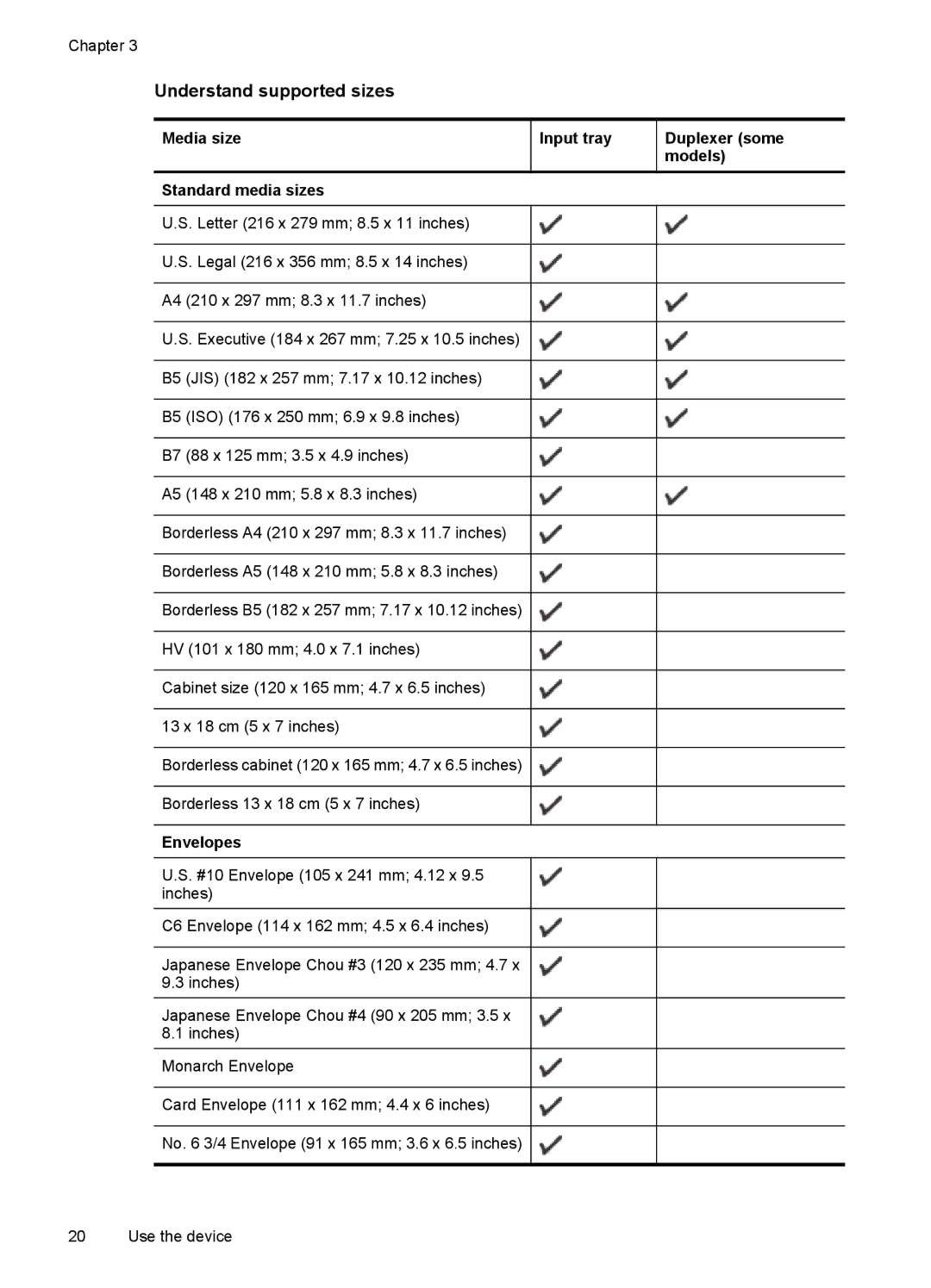 Hitachi E609, C9295A#B1H manual Understand supported sizes, Envelopes 