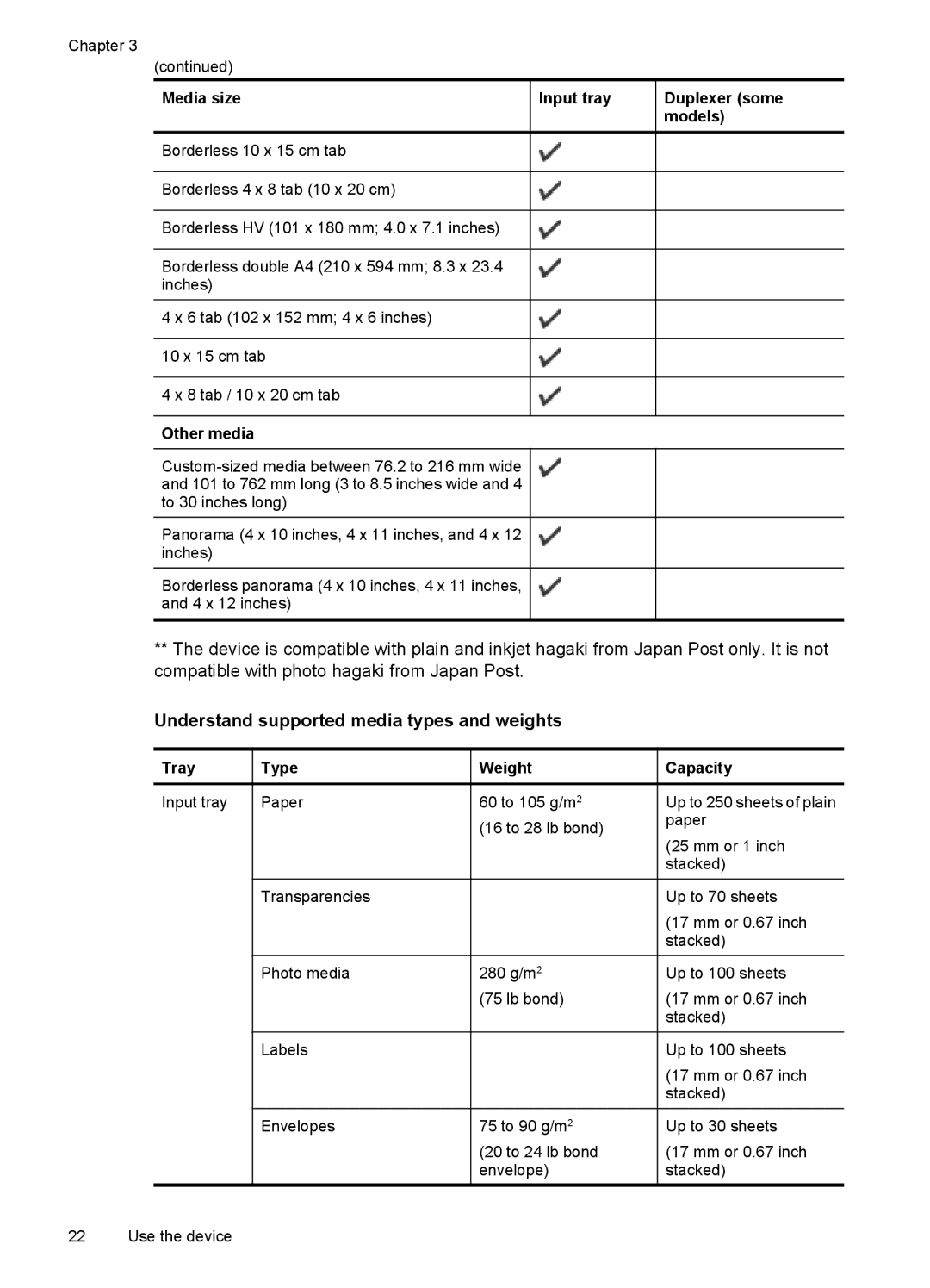 Hitachi E609 manual Understand supported media types and weights, Media size, Input tray Duplexer some models Other media 