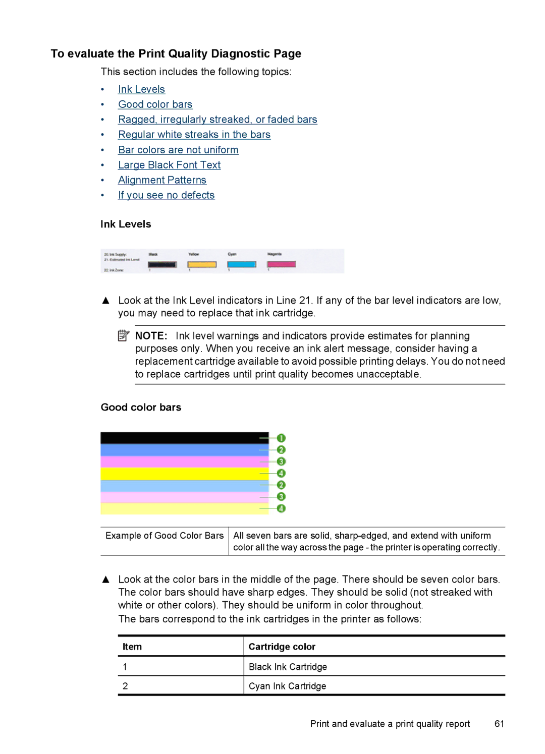 Hitachi C9295A#B1H, E609 manual To evaluate the Print Quality Diagnostic, Ink Levels, Good color bars, Cartridge color 