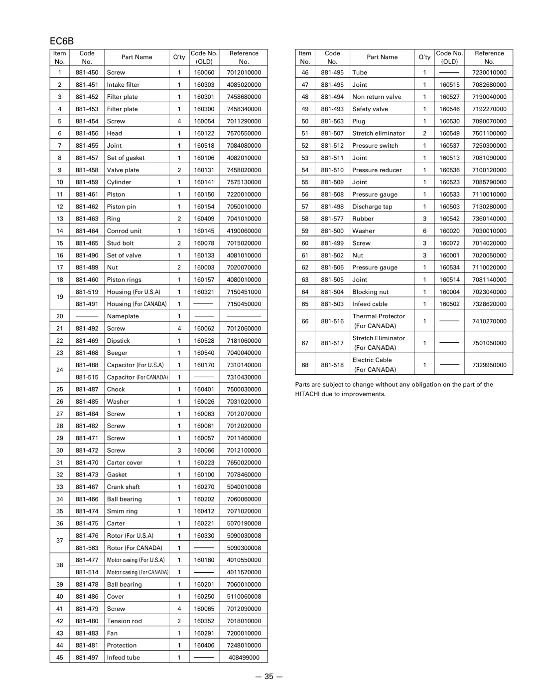 Hitachi EC 6C, EC 12, EC 16, EC 6B instruction manual Old 