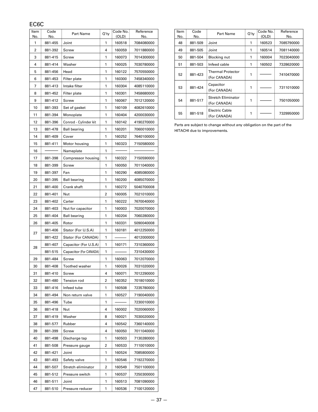 Hitachi EC 16, EC 12, EC 6B, EC 6C instruction manual EC6C 