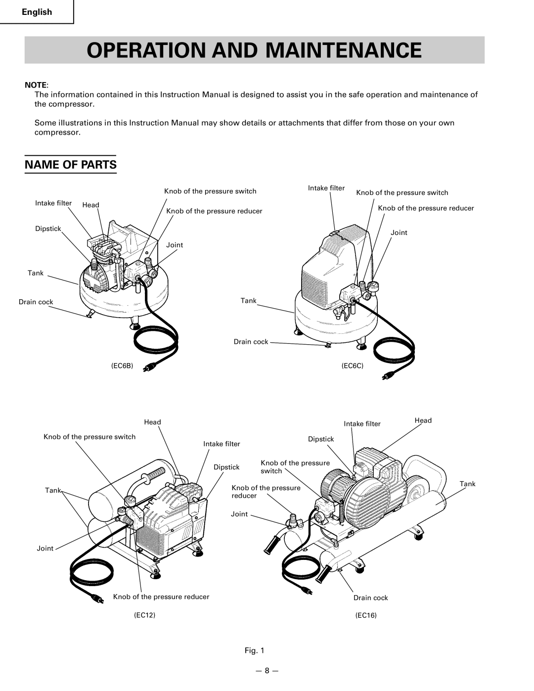 Hitachi EC 12, EC 16, EC 6B, EC 6C instruction manual Operation and Maintenance, Name of Parts 