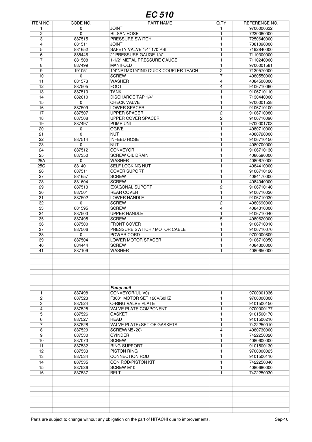 Hitachi EC 510 instruction manual Pump unit 