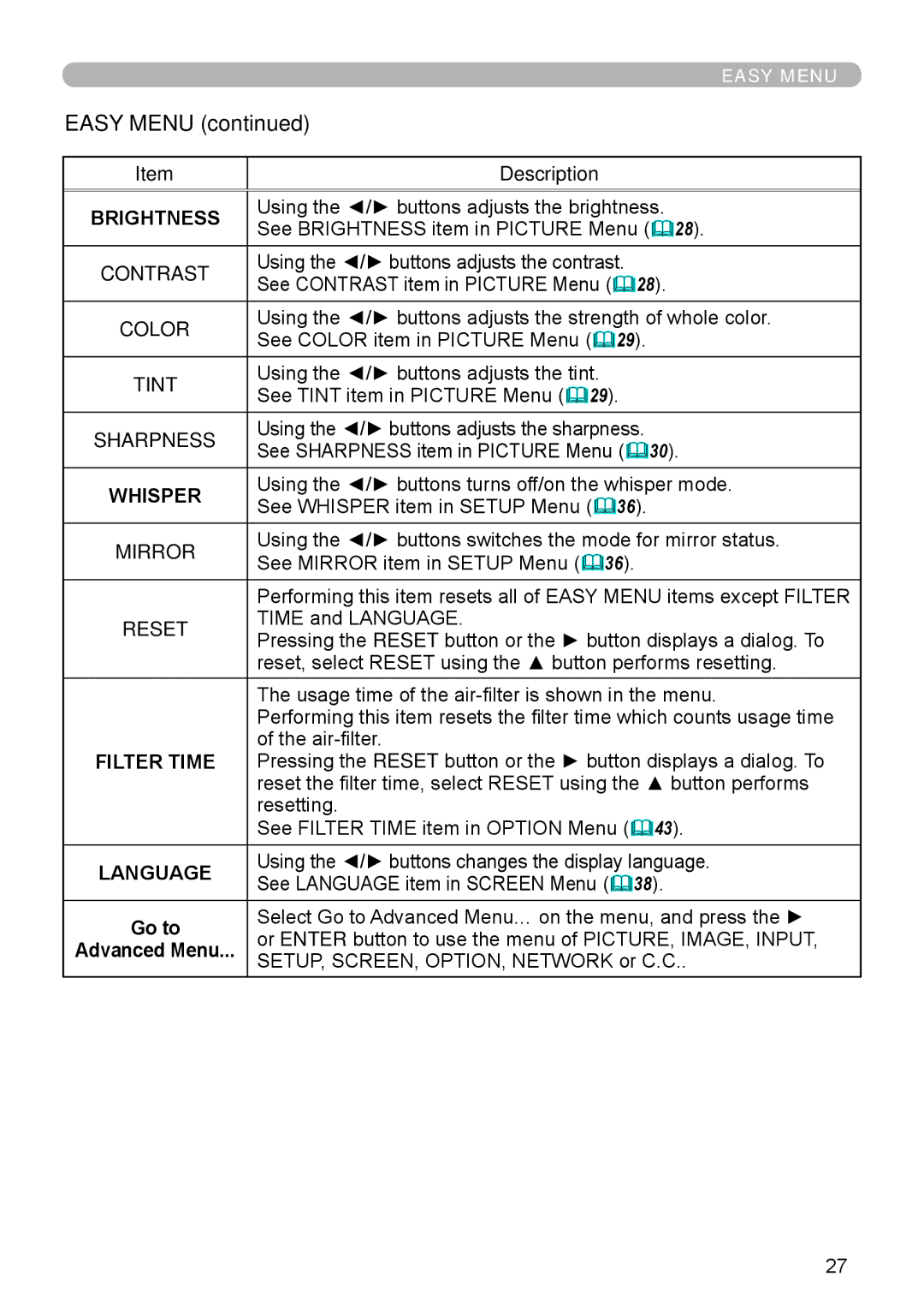 Hitachi ED-A110 user manual Easy Menu 