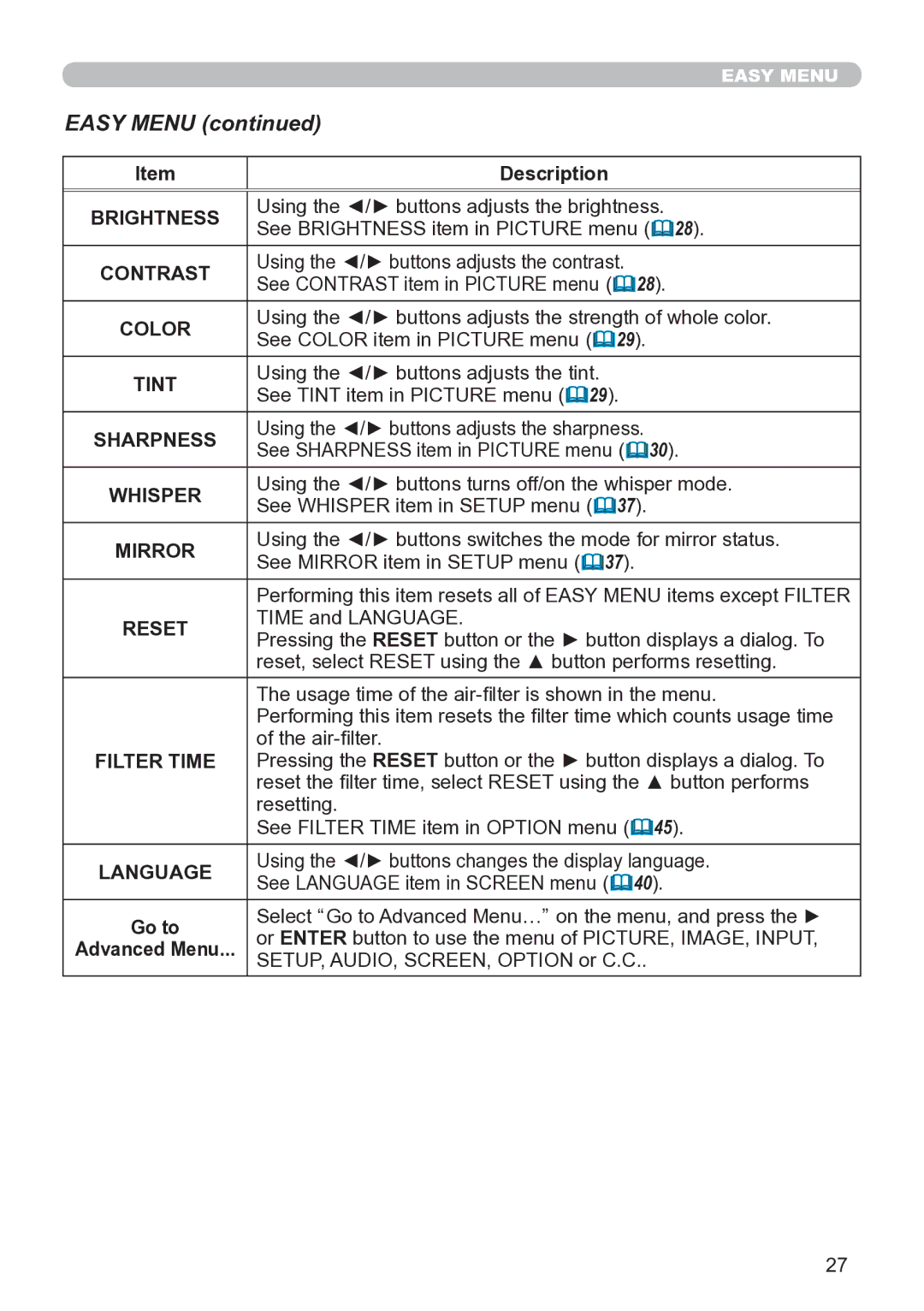 Hitachi ED-A111 user manual Easy Menu 