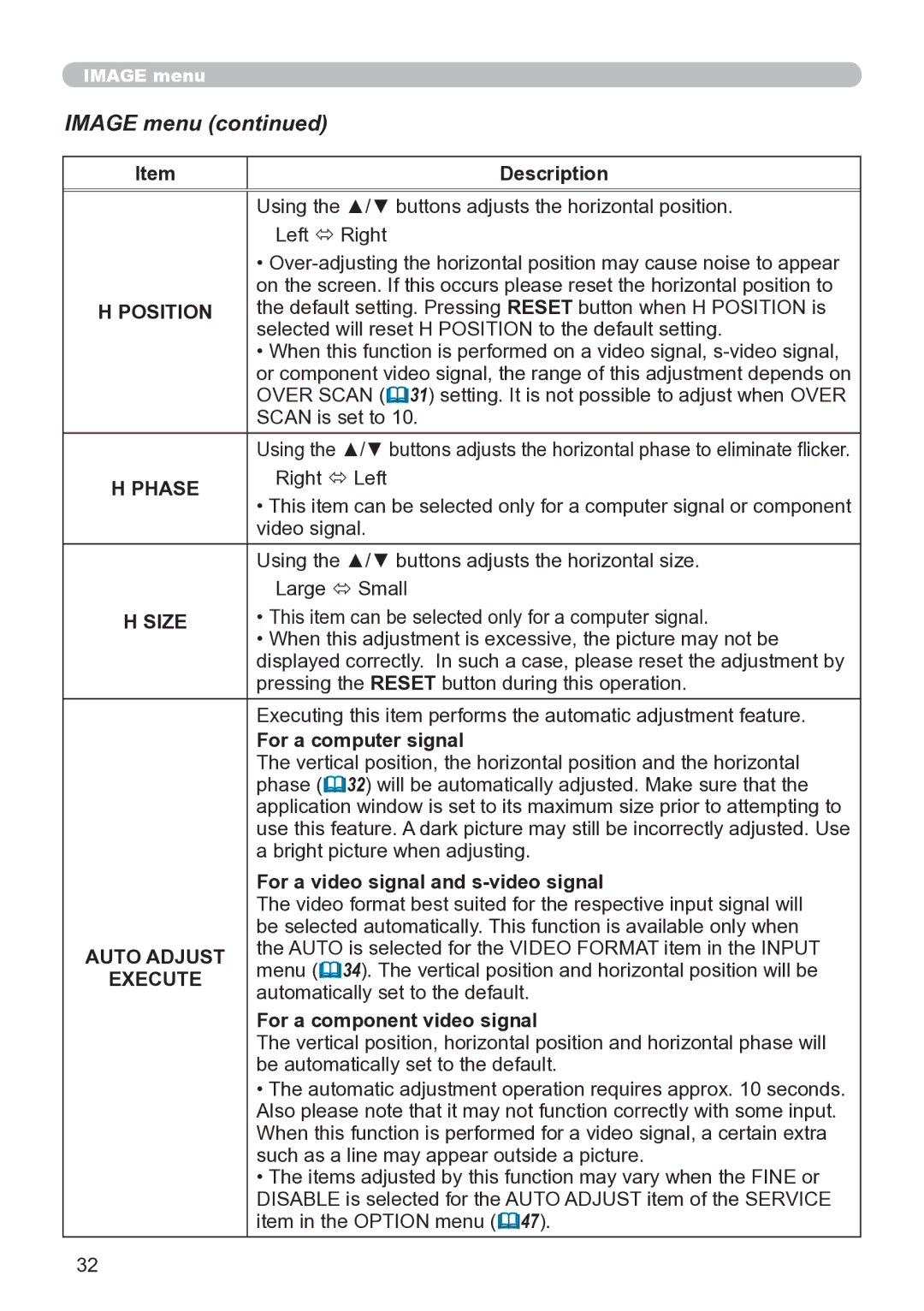 Hitachi ED-A111 user manual Image menu, Phase, Size, Auto Adjust, Execute 