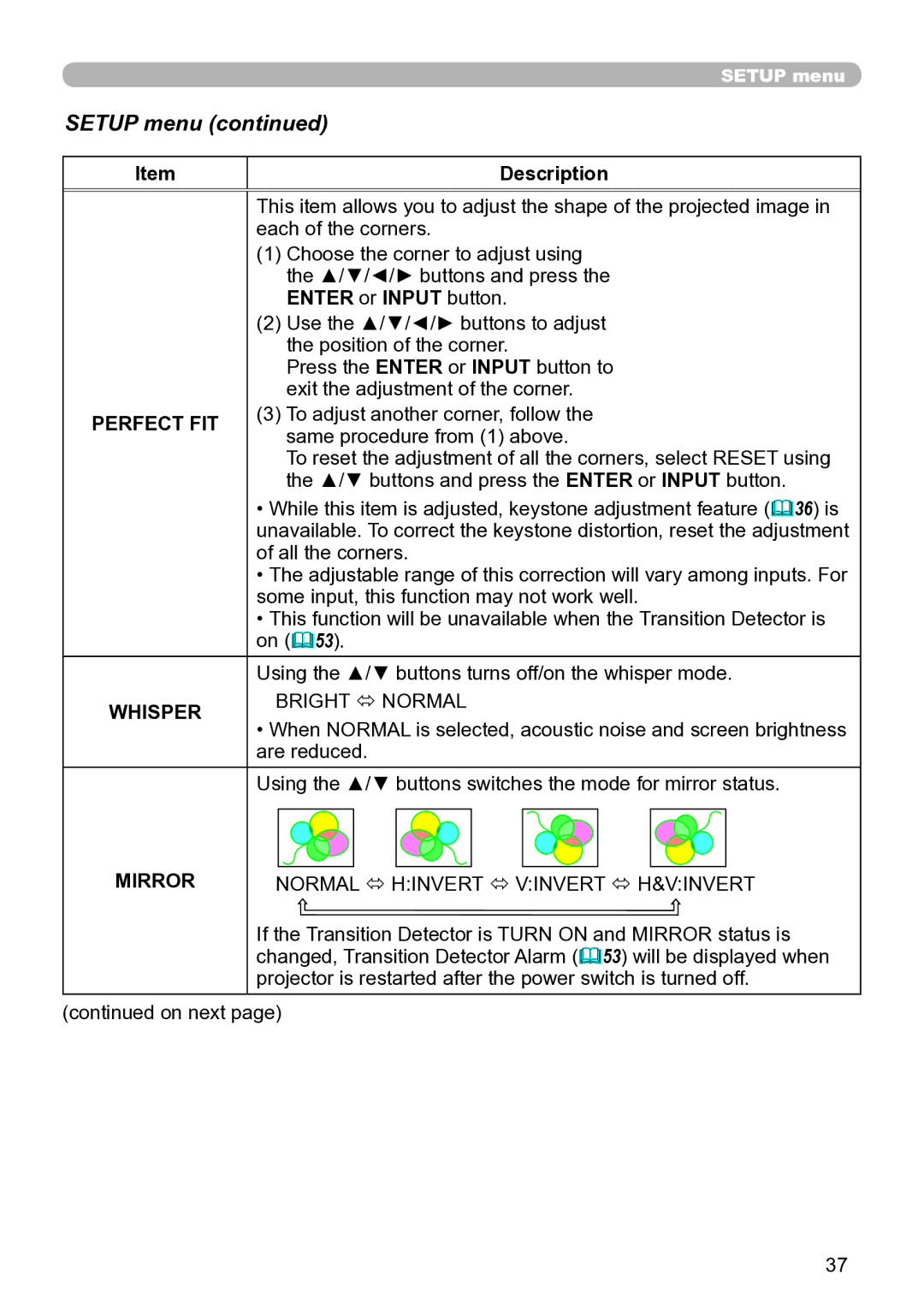 Hitachi ED-A111 user manual Setup menu, Enter or Input button, Perfect FIT 