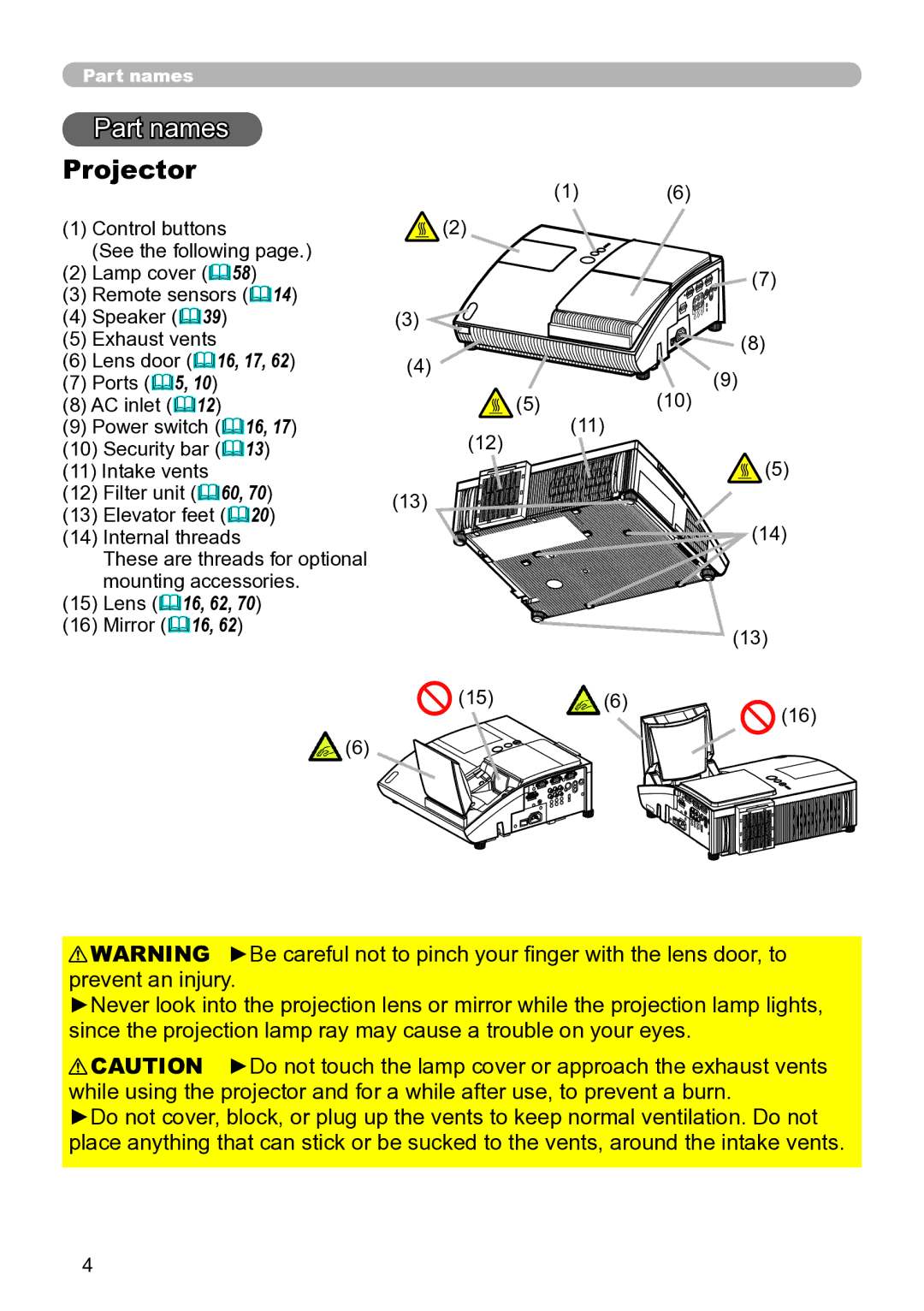 Hitachi ED-A111 user manual Part names, Projector, Mirror 16 