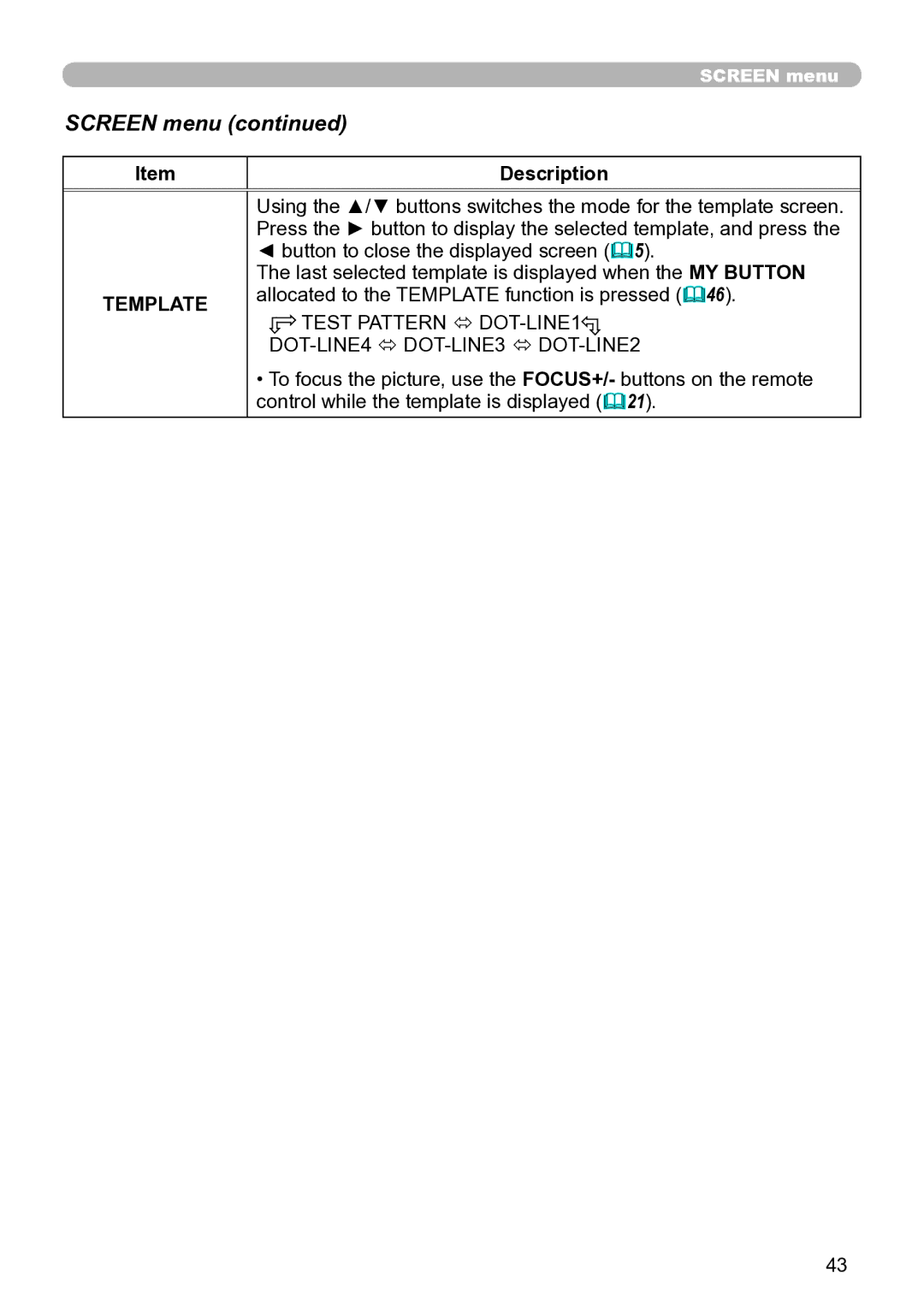 Hitachi ED-A111 user manual Template 