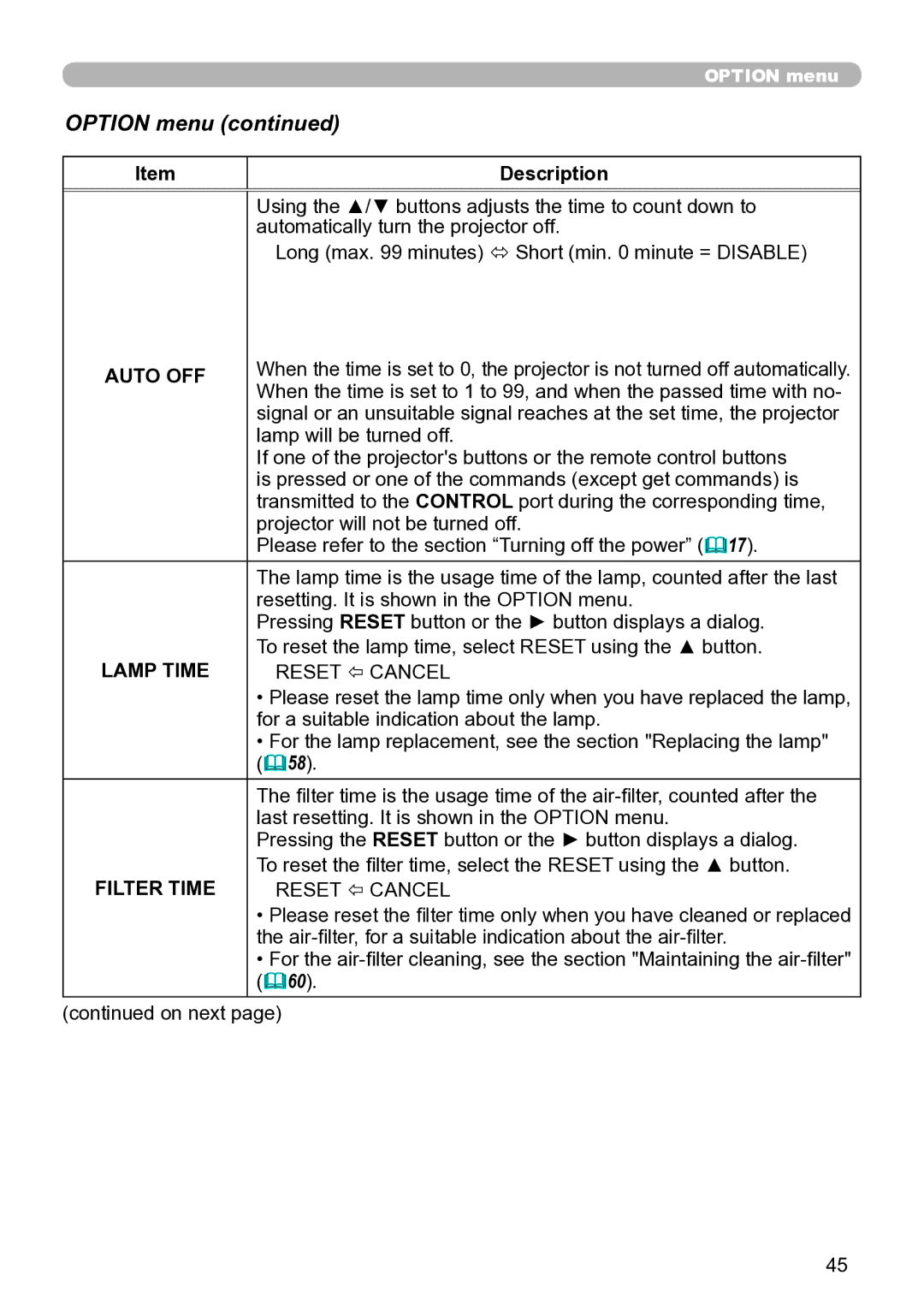 Hitachi ED-A111 user manual Option menu, Auto OFF, Lamp Time 