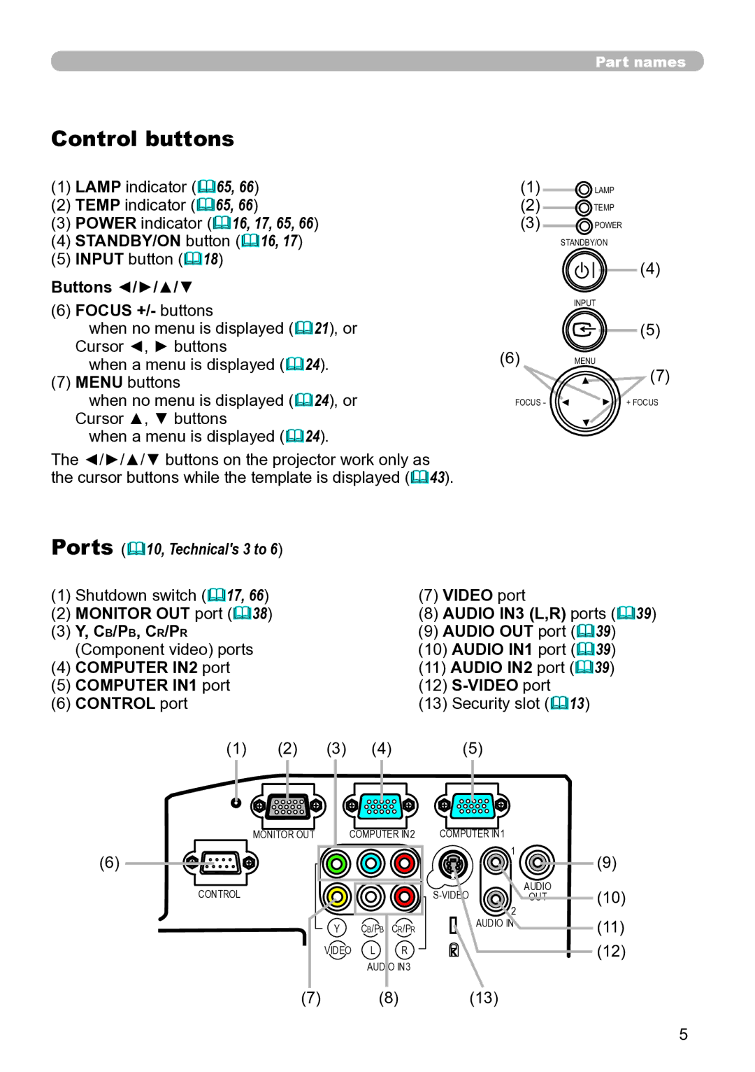 Hitachi ED-A111 user manual Control buttons, Cb/Pb, Cr/Pr 