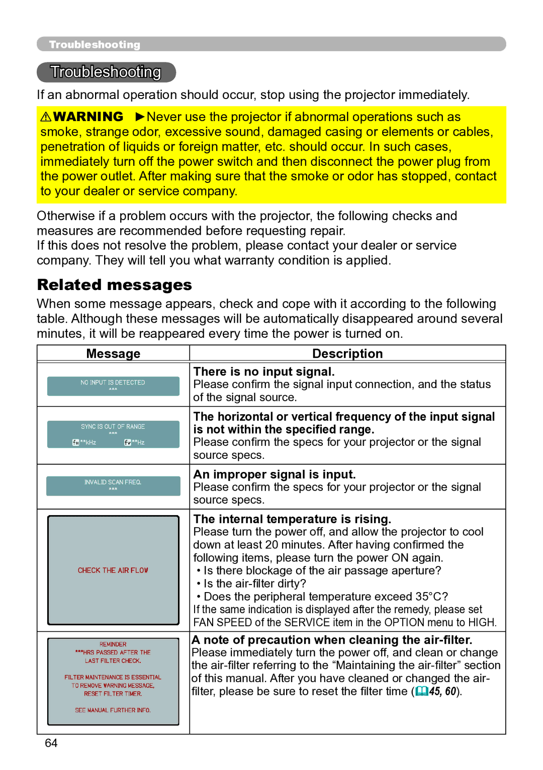 Hitachi ED-A111 user manual Troubleshooting, Related messages 