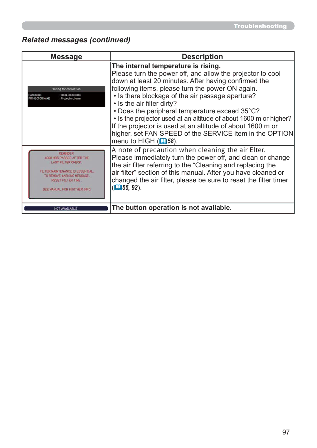 Hitachi ED-A220N user manual Related messages, Internal temperature is rising, Button operation is not available 