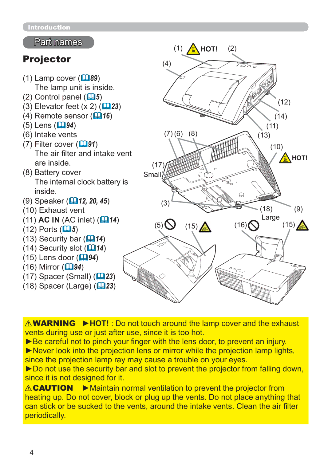 Hitachi ED-A220N user manual Part names, Projector, Hot 