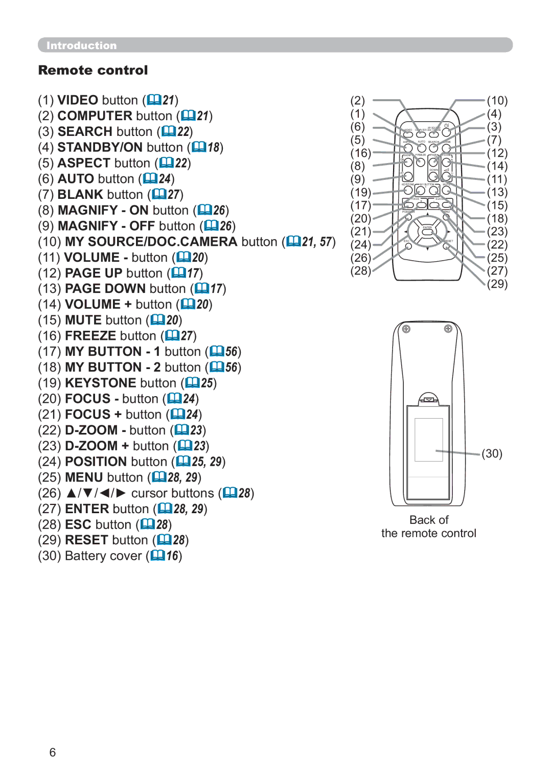 Hitachi ED-A220N user manual 21, 57 