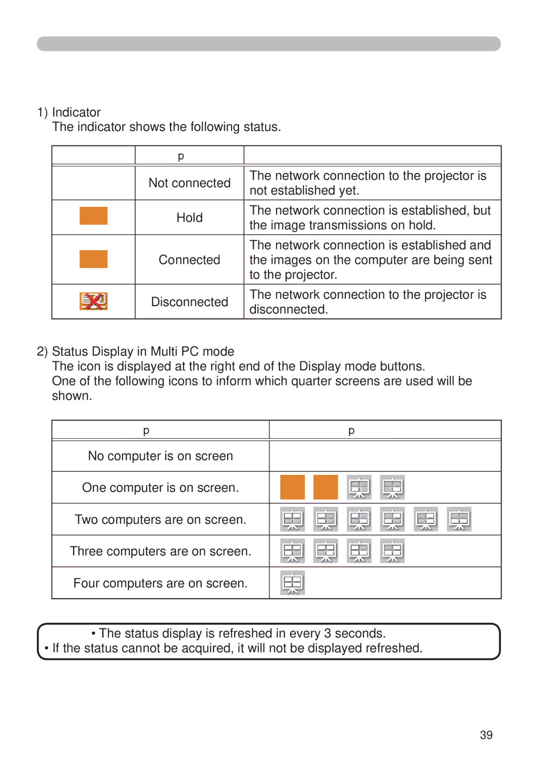 Hitachi ED-A220N user manual Displaying the status, Indicator Indicator shows the following status, Indicator Status 