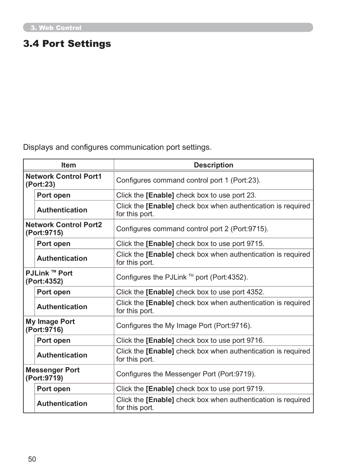 Hitachi ED-A220N user manual Port Settings, Displays and congures communication port settings 