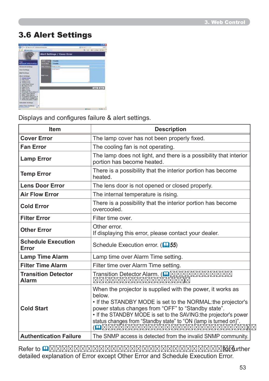 Hitachi ED-A220N user manual Alert Settings, Displays and congures failure & alert settings 