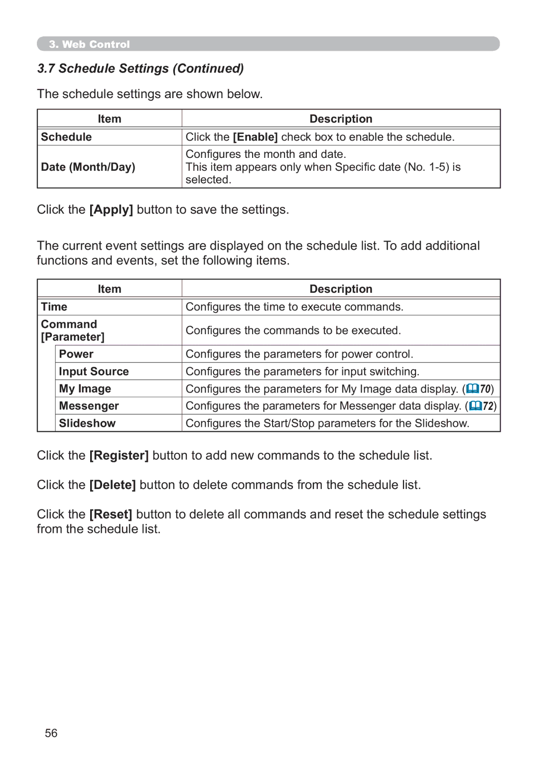 Hitachi ED-A220N user manual Schedule Settings, Schedule settings are shown below 