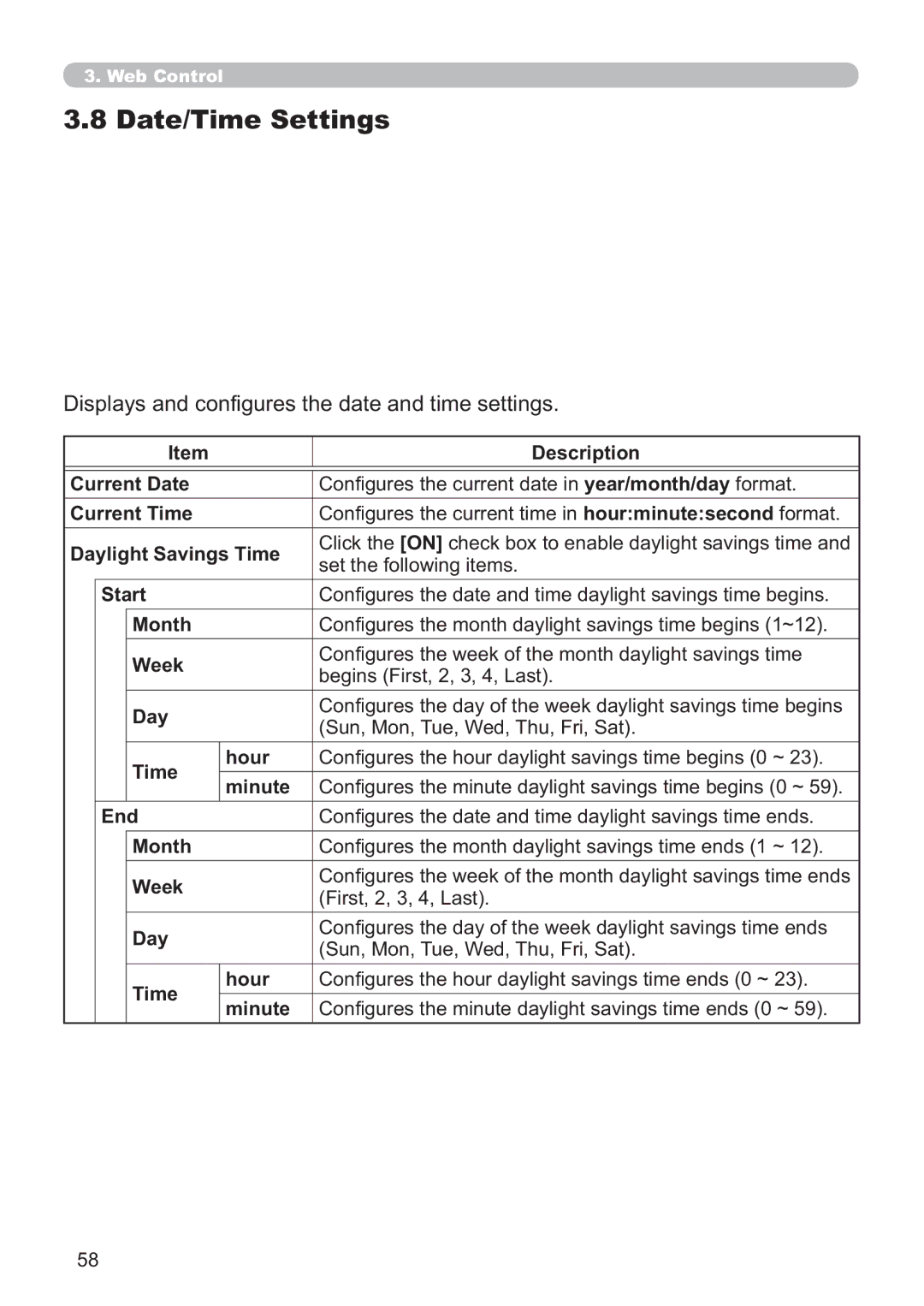 Hitachi ED-A220N user manual Date/Time Settings, Displays and congures the date and time settings 