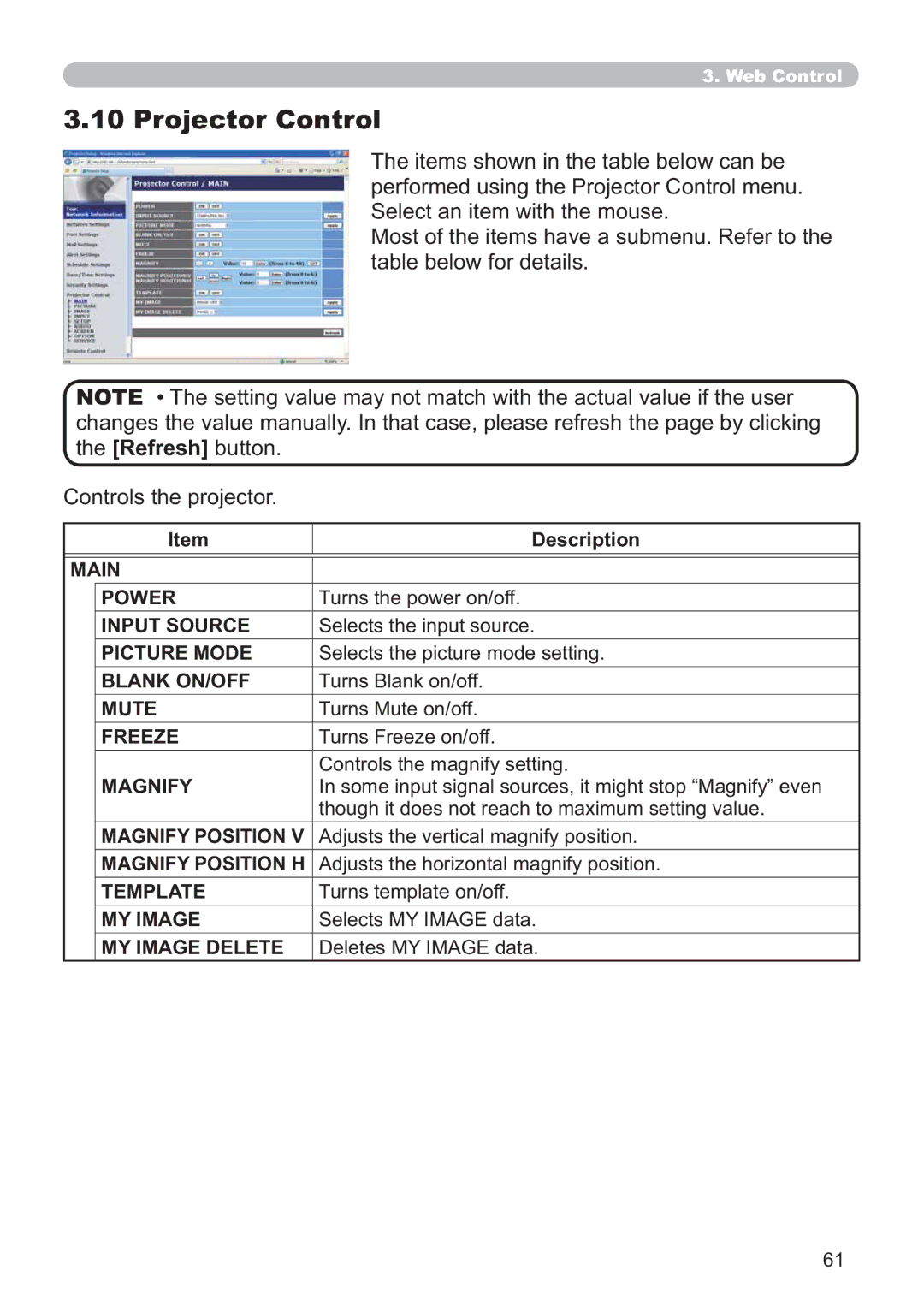 Hitachi ED-A220N user manual Projector Control 