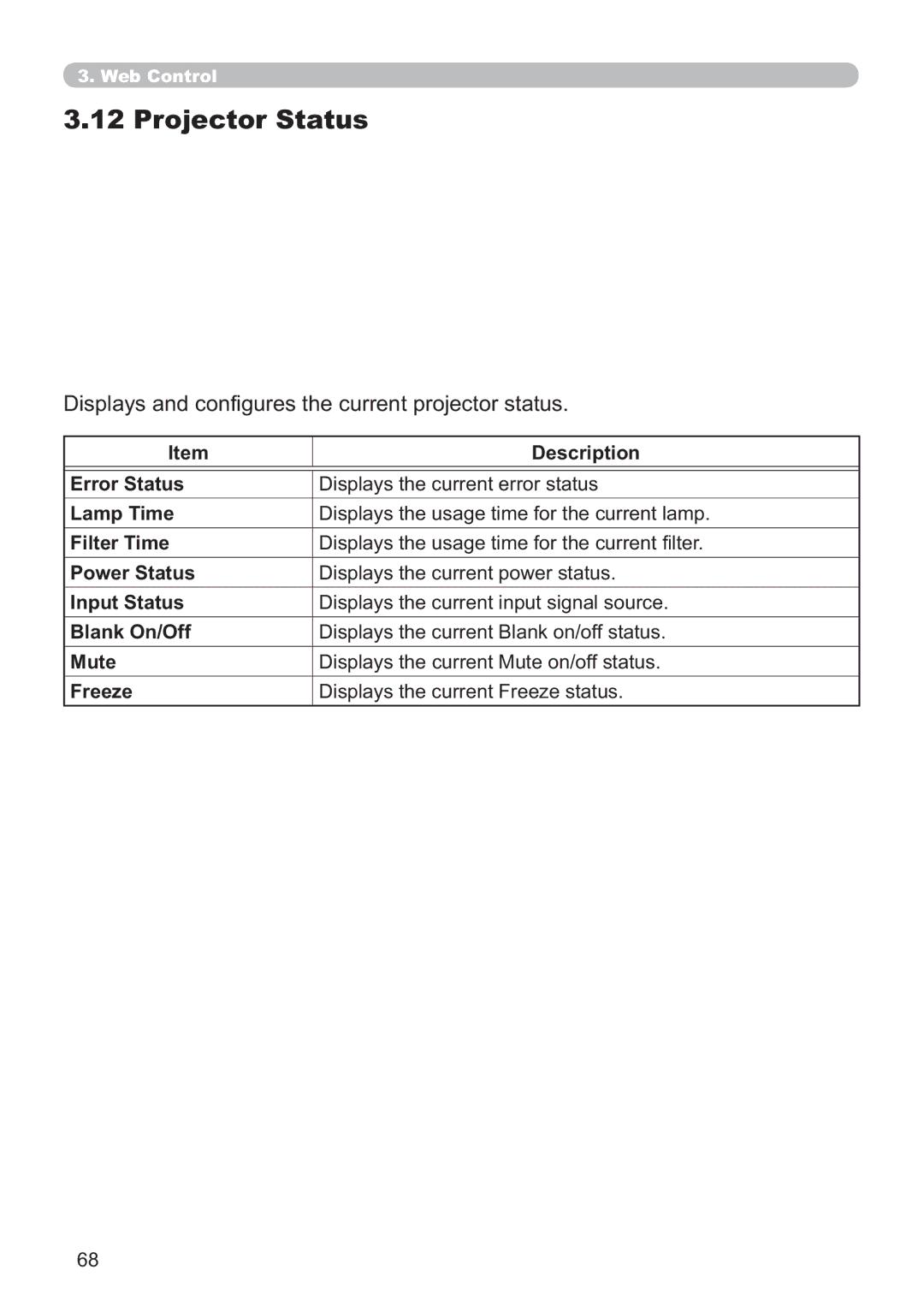 Hitachi ED-A220N user manual Projector Status, Displays and congures the current projector status 