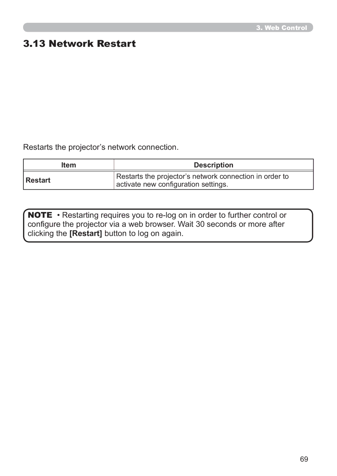 Hitachi ED-A220N user manual Network Restart, Restarts the projector’s network connection, Description Restart 