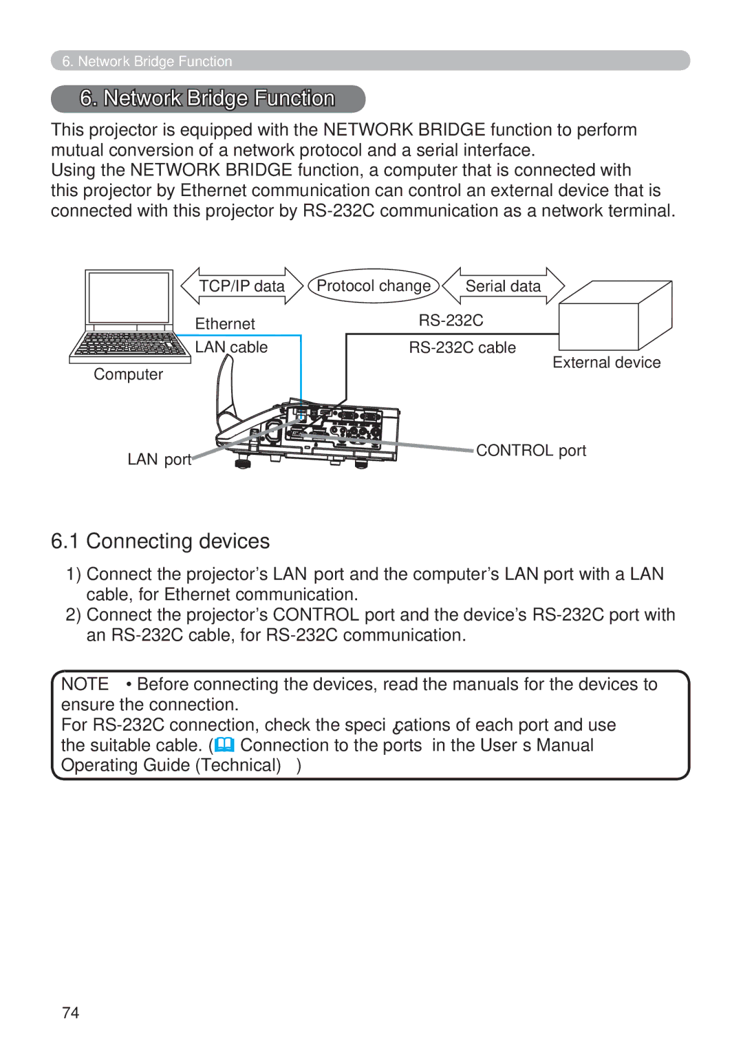 Hitachi ED-A220N user manual Network Bridge Function, Connecting devices, LAN port 