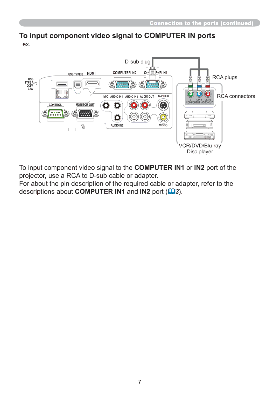 Hitachi ED-A220N user manual To input component video signal to Computer in ports 