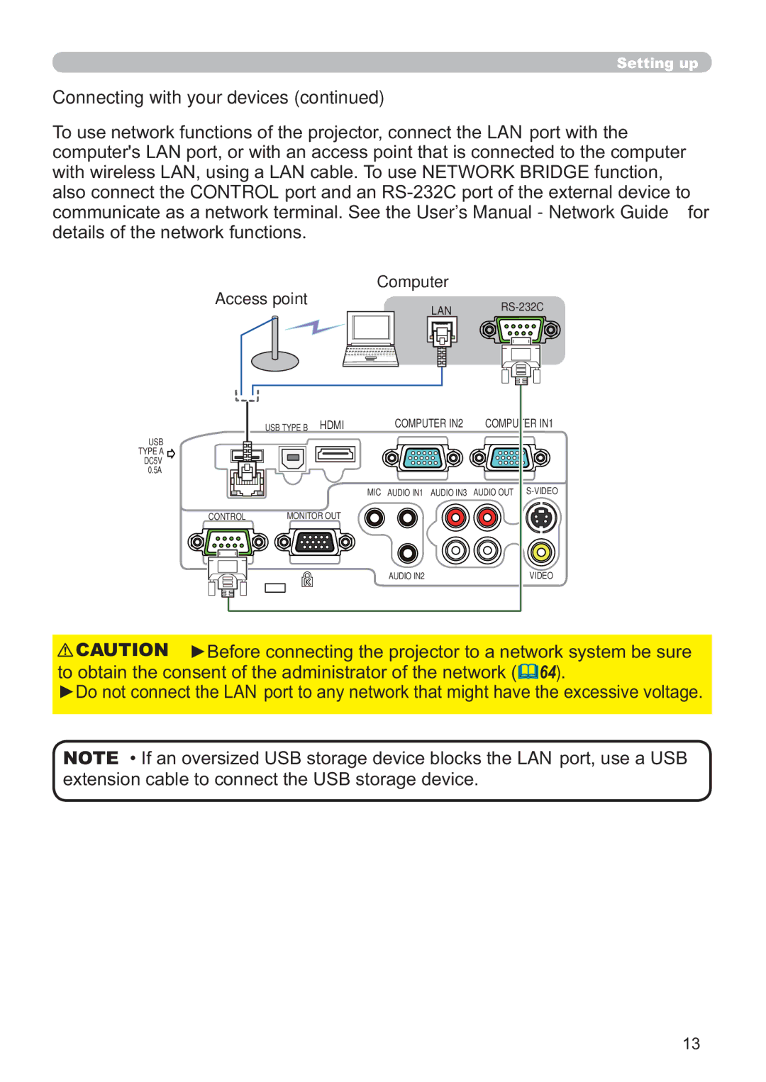 Hitachi ED-A220N user manual Computer Access point, Hdmi 