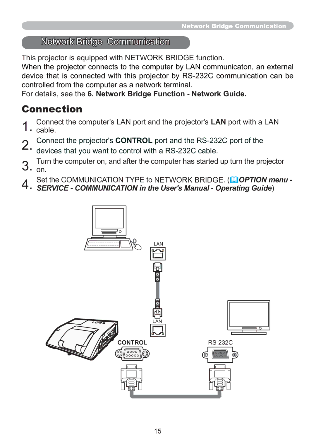 Hitachi ED-A220N user manual Network Bridge Communication, This projector is equipped with Network Bridge function 