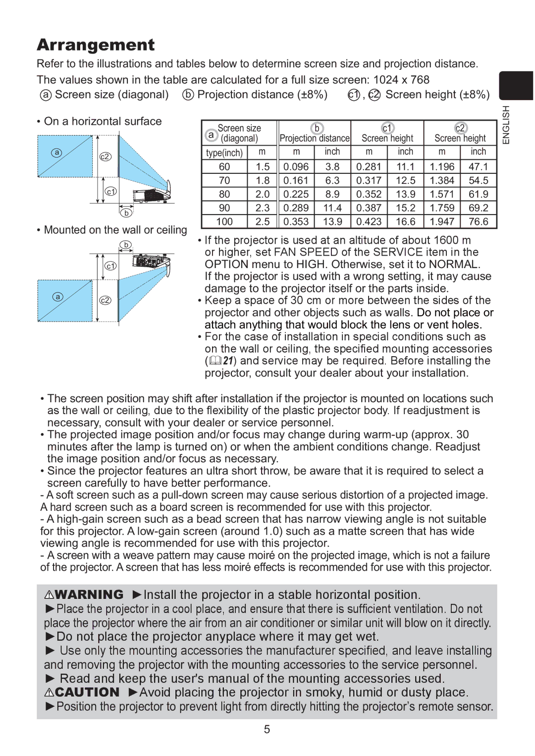 Hitachi ED-A220N user manual Mounted on the wall or ceiling Screen size 