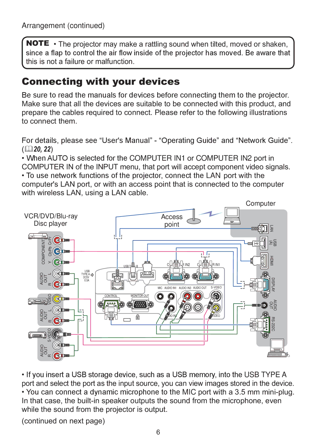 Hitachi ED-A220N Connecting with your devices, This is not a failure or malfunction, Computer VCR/DVD/Blu-ray Disc player 